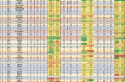 中信建投：2025H1公募代销数据点评|渠道间增速分化，机构间战略差异显现