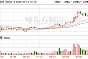 浩辰软件大宗交易成交11.00万股 成交额564.63万元