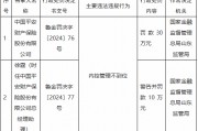 平安产险因内控管理不到位被罚30万元
