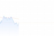 科技潮流助推港股走强 机构称恒指有望攀升至25000点