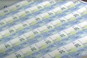 美元预测：周四零售销售数据会将美元指数推入看跌区间吗？
