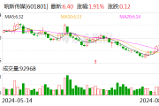 皖新传媒：控股股东提议中期分红每10股派1元