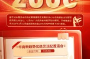 华商基金自购旗下主动权益类公募基金2000万元
