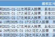 2025年监管风暴持续：五家上市公司遭证监会立案调查，信披违规成重灾区