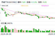 泉峰汽车：欧洲子公司收到1.05亿元政府补助款