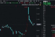 香飘飘70后总裁辞职，持股市值超2亿元！董事长再出山