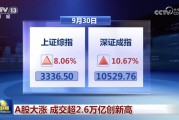 A股，登上《新闻联播》！