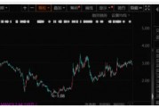 突发利空，300091，被刑事起诉！