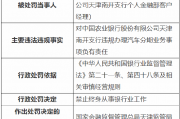 农行一客户经理被终身禁业 对违规办理汽车分期业务事项负有责任