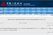 降息落空！最新LPR3.85%，东莞房贷利率最低……