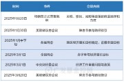政策空窗期的投资，如何实现“弯道超车”？