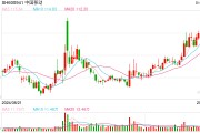 下周解禁股出炉 泰慕士、浙江大农解禁比例较大 均超50%