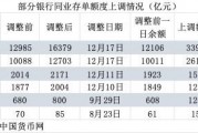 负债压力大！建行中行等银行上调同业存单发行额度