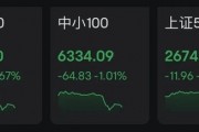 午后突变！A股、港股、A50急速走低，又反弹！券商股杀跌！