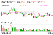 威海广泰：签订5451.97万元移动医疗装备销售合同