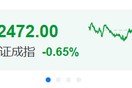 突然异动！高盛：A股上涨仍有空间