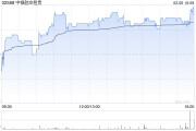 瑞银：维持中银航空租赁“买入”评级 目标价降至75.8港元