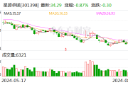星源卓镁：拟发行可转债募资不超4.5亿元