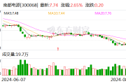 南都电源：全固态电池技术获突破