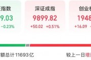 今天，高股息资产回调，科技股反弹