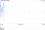 中金：维持舜宇光学科技“跑赢行业”评级 目标价63.4港元