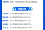 【中证十点半】多家公司出手回购！徕木股份董事长被立案调查