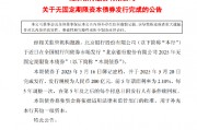 北京银行：200亿元无固定期限资本债券发行完成