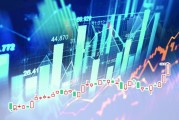 金融、地产板块齐发力 沪指三连阳