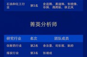 开源证券荣获“第六届新浪财经金麒麟最佳分析师评选”15项大奖