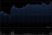 金力永磁午后涨超3% 机器人领域有望成未来重要增长点