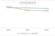 ip孵化是什么意思?ip孵化的成功案例有哪些? ip孵化是什么意思?ip孵化的成功案例有哪些?