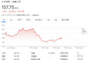波音麻烦不断，大罢工影响生产，信用评级面临被降至“垃圾级”风险