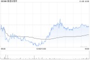 瑞银：予港交所“中性”评级 目标价降至306港元