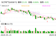 东方电气于威海2亿元成立新能源公司