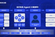 高德地图:AI出行智能体“小高老师”月活已超4亿 高德地图:AI出行智能体“小高老师”月活已超4亿