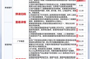 牛气冲天！“民间股神”林园神预判：A股机会几十年难遇，胆大离发财不远、抓住时机!