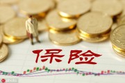 预定利率对保险收益有何影响？