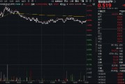 关税扰动市场，对科技方向影响如何？硬科技宽基——双创龙头ETF（588330）最高上探3.93%