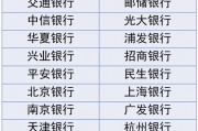 2025年第五期和第六期储蓄国债(凭证式)于8月10日至8月19日发行 2025年第五期和第六期储蓄国债(凭证式)于8月10日至8月19日发行