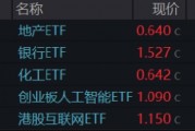 科技、消费坐上“跷跷板”，创业板人工智能独立向上！小米、腾讯财报将至，港股AI主线迎新催化