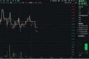 重磅！工信部等十二部门印发5G方案！电子ETF（515260）盘中摸高0．82%，立讯精密涨逾2%