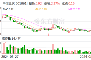 中信金属：上半年有色金属业务收入同比增长28.42%