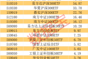 超240亿元借道抄底，两类题材成新宠，7月资金布局赛道曝光
