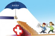保险投保时如何进行风险评估? 保险投保时如何进行风险评估?