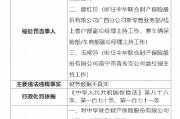 中华财险广西分公司被罚50万元：因财务数据不真实