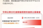 【一图看懂】提升持有体验，这些权益基金“大手笔”分红