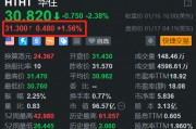 美股异动｜华住盘前涨1.56% 美国网友涌入带动入境游热潮，酒店搜索环比涨36%