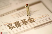 基金的业绩分析方法对投资者的帮助？