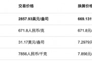 周六福四冲IPO！“屡战屡败，愈挫愈勇”，突击分红，9成收入依赖加盟模式