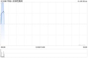 中国人民保险集团：每股A股将于1月10日派发现金红利0.063 元